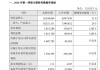 百济神州一季度收入增三成、净利16亿元，上调全年指引上限