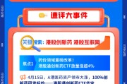 【早盘三分钟】4月16日华宝基金ETF早知道