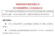 688287，将终止上市