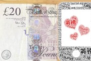 英国通胀意外放缓叠加美伊局势不确定性升温，英镑兑美元维持窄幅震荡