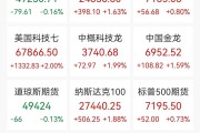 美股科技芯片集体飙升，闪迪年内涨超320%，英特尔大涨23%，黄金白银反弹，美国对伊朗实施金融制裁