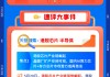 【早盘三分钟】5月21日华宝基金ETF早知道