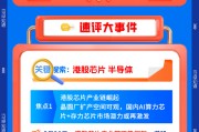 【早盘三分钟】5月21日华宝基金ETF早知道