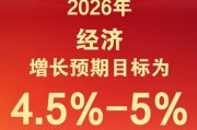 2026年经济增长预期目标为4.5%—5%