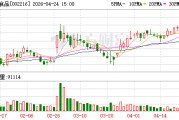 三全食品：2025年归母净利润同比增长0.47%