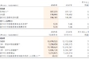 招商银行：2025年归母净利润1501.81亿元，同比增长1.21%