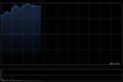 金力永磁早盘涨超7% 机构看好稀土板块估值业绩双升