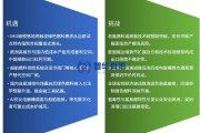 “十五五”绿色航运燃料产业深度研究及趋势前景预判报告