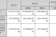 时隔10年再现“增收不增利”！北方华创2025年净利润下滑1.77%，研发费用增长近50%