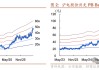 【招商电子】沪电股份：26Q1业绩落于指引上沿，大规模扩产周期全面开启