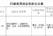 肇庆农村商业银行被罚36.46万元：违反金融统计、金融科技、国库、征信、反洗钱管理规定