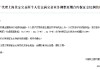 农业银行：Au（T+D）等合约保证金比例将从80%调整为100%