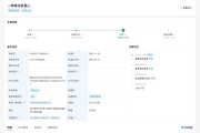 宇树科技移动机器人专利获授权 发明人为王兴兴等