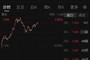 特斯拉Optimus V3年中量产倒计时，机器人产业迈向“真量产”拐点