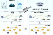 辽宁联通×烽火通信：以控制孪生重构自智网络
