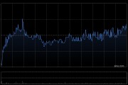 瑞银：中国铁塔给予“中性”评级 目标价11.60港元