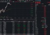 新接订单量暴涨近2倍，中船系逆市走强！华宝基金军工ETF（512810）水下拉起翻红，中国动力涨停封板