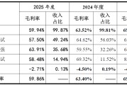 中电科集团有三重身份？长沙北斗二度冲刺科创板暗礁密布