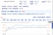 腾景科技一年涨10倍，董事长余洪瑞身价逼近80亿元，光学老兵等来了AI重估时刻 | 长三角资本局