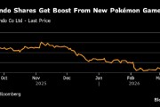 宝可梦新游意外爆红提振市场情绪，任天堂股价大涨10%