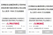 5.9亿股权拍卖落槌，江西首家民营银行国资持股升至59.5%