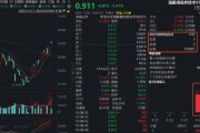 港股芯片回调，资金逢跌涌入！规模最大港股通信息技术ETF（159131）跌1.41%，盘中实时净申购1100万份