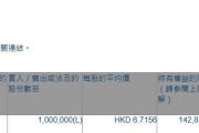 VITASOY INT'L(00345.HK)获Kuang Ming Investments增持100万股