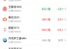 酒价内参5月10日价格发布：习酒君品领涨 总价大幅反弹