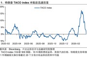 兴证策略张启尧：美伊4月有望见到“Big Deal”