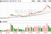 云南锗业：公司于2026年4月开始实施“高品质磷化铟单晶片建设项目”