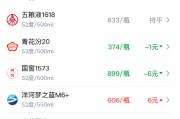 酒价内参5月21日价格发布：精品茅台下跌3元，连续两日自月高点小幅回调