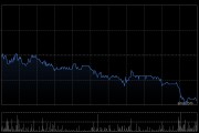 浙江世宝发布第一季度业绩 归母净利润4186.79万元同比减少14.09%