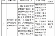 泉州银行因小微企业和涉农贷款数据不真实等被罚625万元，一名责任人被禁业终身