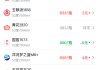 酒价内参5月8日价格发布：飞天茅台下跌1元/瓶
