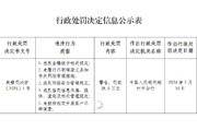 湖北松滋农村商业银行被罚39.6万元：违反金融统计相关规定等