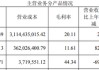 海信系入主一年半，科林电气Q1业绩“变脸”，遭股东轮番减持