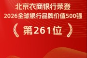跃升43位！北京农商银行跻身全球银行品牌价值500强第261位