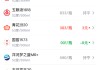 酒价内参4月30日价格发布：习酒君品小幅上涨1元
