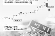 金银闪崩引发13个期货品种跌停 交易所密集出手应对极端行情