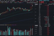 业绩夯爆了！中际旭创一季度净利狂增262%！高“光”创业板人工智能ETF华宝（159363）暴涨创新高，资金抢跑
