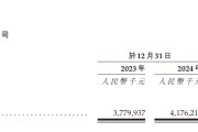 收入端爆发难掩潜在挑战，新增长曲线是否是鑫谊麟禾“救命稻草”？
