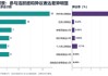 H股上市、定增、关联交易……机构股东说“不”！原因公开