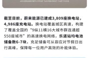 4月30日至5月6日，乐道推出“高速充换电免服务费”