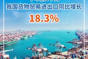 外贸“开门红”！前2个月我国货物贸易进出口同比增长18.3%