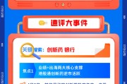 【早盘三分钟】4月3日华宝基金ETF早知道
