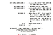 先导智能开启招股：将于2月11日港股上市，无锡千亿锂电设备龙头全球化加速