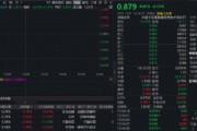 盈利爆增500%！芯片巨头业绩超预期，港股通信息技术ETF华宝（159131）跌逾2%，资金逢跌爆量申购9900万份