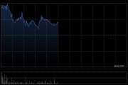科伦博泰生物早盘涨近5% 默沙东TROP2靶向ADC疗法3期临床成功