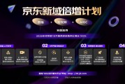 京东直播发布“新域倍增计划”：帮助10万新商家销售翻番