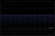 REF HOLDINGS拟折让约19.82%配售最多5120万股 净筹约2271万港元